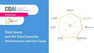 Masterclass Data Spaces and the Data Economy: Architectures and Use Cases