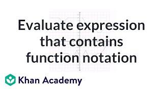 How to evaluate an expression that contains function notation (example) | Algebra I | Khan Academy