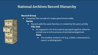 What is the National Archives Catalog?