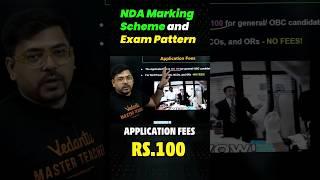 NDA 2024 Exam Pattern#shorts #nda #nda2024 #indianmilitary #ndaexam #ndapattern #ndapreparation