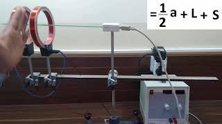 Measuring the magnetic field of a pair of coils in the Helmholtz configuration by Hemn Afandy