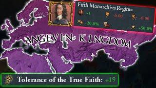 The Fifth Monarchist Regime is INSANE - DOOMSDAY Easter Egg