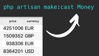 Laravel Custom Cast with Brick Money Package