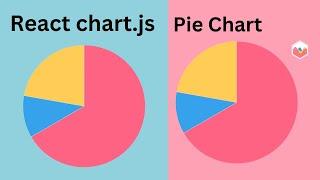 How to build Pie Chart in React JS using chart.js