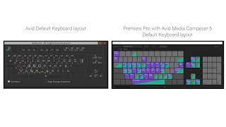 AVID vs PREMIERE BASICS: Setting Up Keyboard Shortcuts