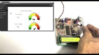 IOT Air & Sound Pollution Monitoring System