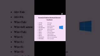 Essential Windows Keyboard Shortcut.#shortcutkeys #windows #shortcuts #computer #technology