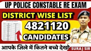 DISTRICT WISE LIST UP POLICE CONSTABLE RE EXAM VACANCY 2024 ADMIT CARD DATE RE EXAM NOTICE 2024