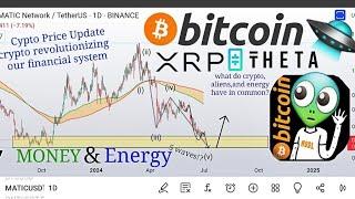 Bitcoin crypto update + Aliens ?  wtf lol!  (MONEY AND ENERGY ÷ CONTROL. ALT COINS + ALT ENERGY
