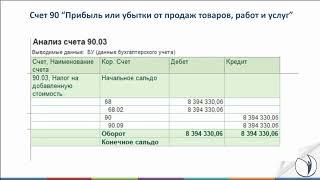 Отчетность без стресса. Анализируем ОСВ по счету 90