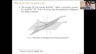 DDPS |  Model reduction via optimization of projection operators and reduced-order dynamics