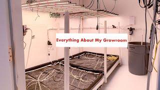 Building a Indoor Grow Room