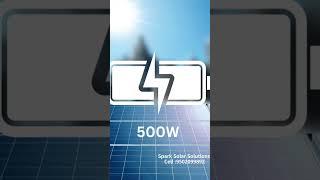 Topcon Panels II Spark Solar Solutions II Contact us : 9502099892