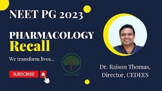 NEET MDS 2023 Recall Questions - Pharmacology.