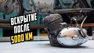 Что Стало с ИЖом После 5000км Дальняка?