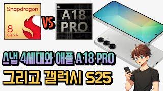 스냅드래곤 8 Gen 4와 애플 A18 PRO 벤치마크 유출 그리고 갤럭시 S25