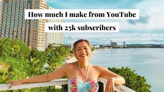 How I Make Money as a Vlogger | Income Breakdown of a Micro-Influencer