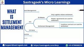 What is Settlement Management || Sastrageek Micro Learning