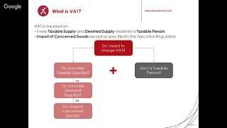VAT in the UAE: Introduction and practical considerations