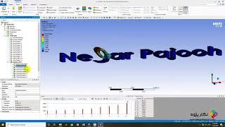 Negar Pajooh:: "Negar Pajooh" in ANSYS Workbench!