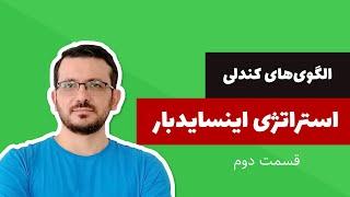 آموزش پرایس اکشن: استراتژی الگوی کندلی اینساید بار در ارز دیجیتال و فارکس