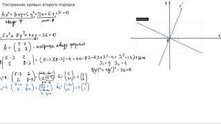 Построение кривых второго порядка
