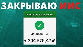 Закрытие ИИС в Сбербанке. Сколько удалось заработать?