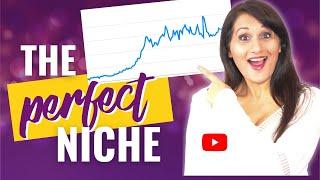 How to Use Google Trends to Find your Niche on YouTube