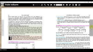 HSC ICT Chapter 2 ( Communication System & Networking class 1)