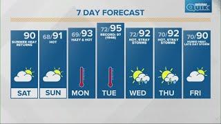 Live Doppler 13 morning forecast | Saturday, Aug. 24, 2024