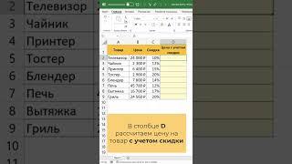 Как вычесть процент из числа в Excel