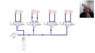 4/3 DCV Centers Work