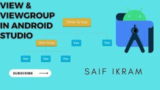 View and Viewgroup in Android Studio, explain in easy way.