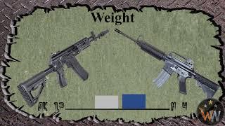 M4 VS AK12Weapon Comparison