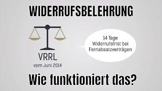 W4 Immobilien erklärt die Widerrufsbelehrung | Verklickern Erklärvideo