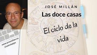 Las doce casas: El ciclo de la vida