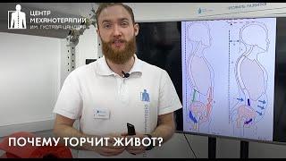 Торчит живот? Боли в пояснице? - это признаки перекоса таза (наклон таза кпереди)