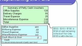 Accounting Lecture 10 - Petty Cash