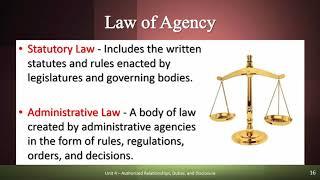 Rowlett Real Estate School - Law of Agency - Florida Real Estate