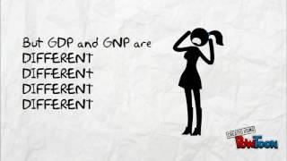 GDP vs GNP