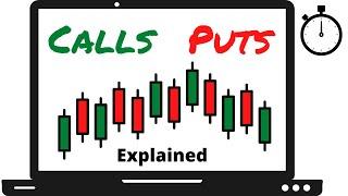 Options Basics for Beginners (in 15 minutes)