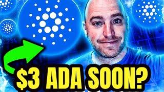 CAN ADA CARDANO REACH $3 SOON?  CARDANO ELLIOT WAVE ANALYSIS!