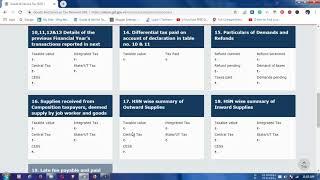 How to fill GSTR9? How to file Table No.8 in GSTR9?
