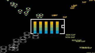 SAP Central Finance Transaction Replication Application