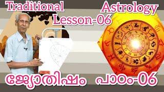 Epi_06 Jyothisham Class In Malayalam ജ്യോതിഷം ശാസ്ത്രീയമായി പഠിപ്പിക്കുന്നത്- പ്രൊഫ. ധർമ്മരാജ ഐയ്യർ