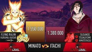 MINATO VS ITACHI POWER LEVELS - AnimeScale