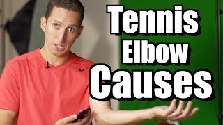 Tennis Elbow Causes - Ask Ian #15 - Essential Tennis Lesson and Instruction