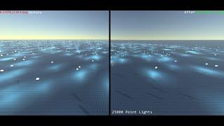 Unity - Epic Game Optimizer - 25k Lights Optimized