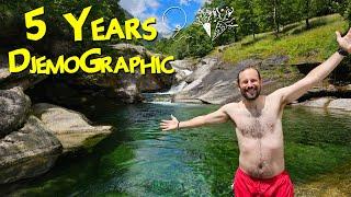 5 Years Djemo Graphic – The Highlights - Travel the World with me