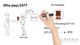 Australia GST in a nutshell (REVISED)